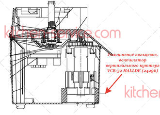 Уплотнение кольцевое для вертикального куттера VCB-32 HALLDE (24296)