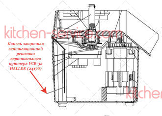 Панель защитная вентиляционной решетки для вертикального куттера VCB-32 HALLDE (24176)