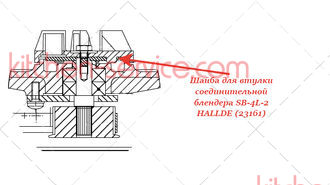 Шайба втулки соединительной для блендера SB-4L-2 HALLDE (23161)