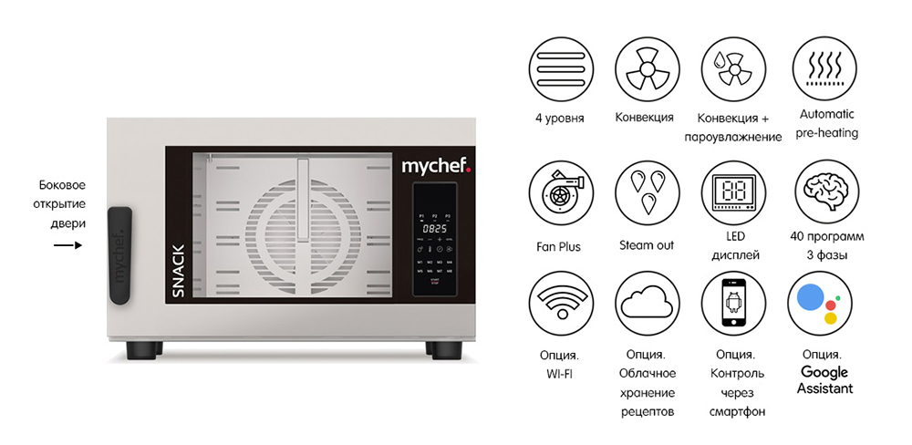 Пароконвектомат электрический Mychef Snack 4 GN 1/1 KCE4100D DISTFORM Пароконвектомат электрический Mychef Snack 4 GN 1/1 KCE4100D DISTFORM