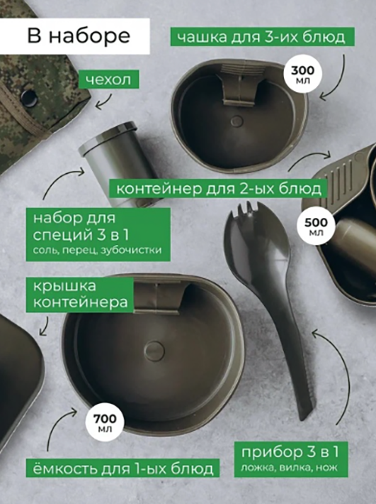 Набор посуды походный 6 предметов в зеленом чехле MGprof Набор посуды походный 6 предметов в зеленом чехле MGprof