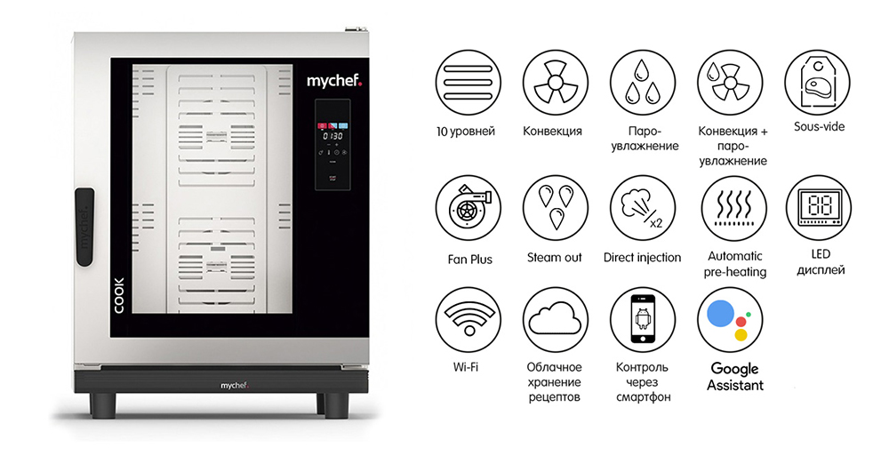 Пароконвектомат электрический MyChef Bake 6 EN 600х400 BCE6100D+MYCHA357 DISTFORM Пароконвектомат электрический MyChef Bake 6 EN 600х400 BCE6100D+MYCHA357 DISTFORM