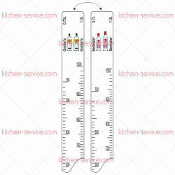 Линейка барная Beefeater (700 мл/1 л) Gordon