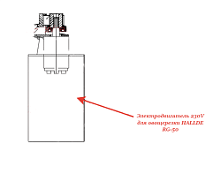 Электродвигатель 230В для овощерезки RG-50 HALLDE (24754)