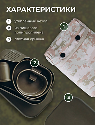 Набор посуды походный 6 предметов, в бежевом чехле MGprof