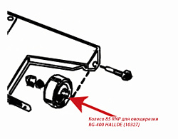 Колесо 85 RNP для овощерезки RG-400 HALLDE (10327)