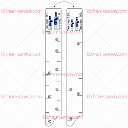 Линейка барная Пять Озер 250 мл/500 мл/700 мл/ 1л P.L. PROFF CUISINE (81250030)