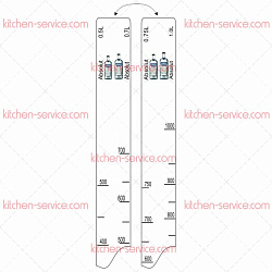 Линейка барная Absolut (500 мл/700 мл/750 мл/1 л) P.L. PROFF CUISINE (81250142)
