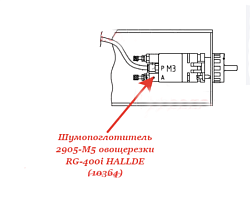 Шумопоглотитель 2905-M5 овощерезки RG-400i устройство пневматической подачи HALLDE (10364)