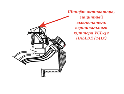 Штифт активатора для вертикального куттера VCB-32 HALLDE (1413)