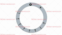 Маркировка регулировочной ручки для KUPPERSBUSCH (141099)