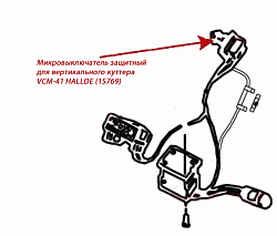 Микровыключатель защитный для вертикального куттера VCM-41 HALLDE (15769)