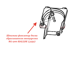 Шпилька фиксатор для овощерезки RG-200/250 diwash HALLDE (3152)