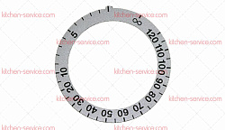 Маркировка регулировочной ручки для KUPPERSBUSCH (144770)