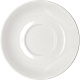 Блюдце 14/6,3см фарфор «Кунстверк» KUNSTWERK