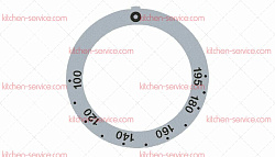 Маркировка регулировочной ручки для KUPPERSBUSCH (141092)