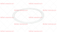 Уплотнитель PTFE 34,5х42,5х0,5 мм для FAEMA (4701116691)