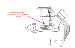 Шайба стопорная RS 4 для овощерезки RG-50 HALLDE (15694)