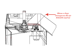 Шкив в сборе для овощерезки RG-50 HALLDE (24773)