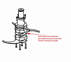 Нож зубчатый средний для вертикального куттера VCB-61 HALLDE (22508)