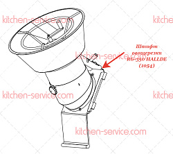 Штифт овощерезки RG-350 HALLDE (1054)