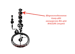 Шарикоподшипник 6205-2RS для овощерезки RG-400 HALLDE (10320)
