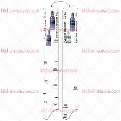 Линейка барная Русский Стандарт 375 мл/500 мл/750 мл/ 1 л P.L. PROFF CUISINE (81250032)