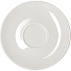 Блюдце «Опшенс» фарфор 15 см BAUSCHER