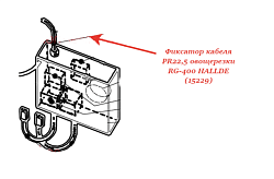 Фиксатор кабеля PR22,5 для овощерезки RG-400 HALLDE (15229)