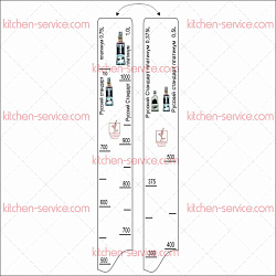 Линейка барная Русский Стандарт Платинум 375 мл/500 мл/700 мл/1 л P.L. PROFF CUISINE (81250031)