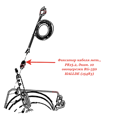 Фиксатор кабеля для овощерезки RG-350 HALLDE (15483)