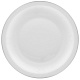 Тарелка мелкая 19,5см «Перформа» BORMIOLI ROCCO