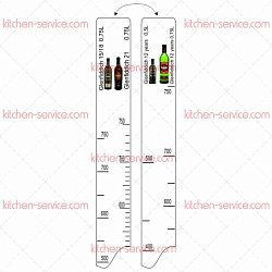 Линейка барная Glenfiddich 12,15,18,21 лет (750 мл)/Glenfiddich 12 лет (500 мл) P.L. PROFF CUISINE (81250152)