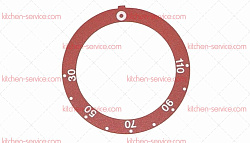 Маркировка регулировочной ручки для KUPPERSBUSCH (141109)