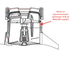 Чаша 3 л для вертикального куттера VCB-32 HALLDE (24151)