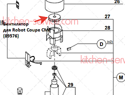 Вентилятор для CMP ROBOT COUPE (89576)