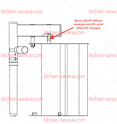 Винт MC6S M8х40 для овощерезки RG-400i HALLDE (14394)