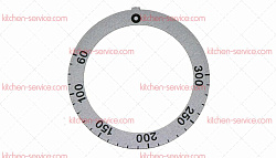 Маркировка регулировочной ручки для KUPPERSBUSCH (141077)