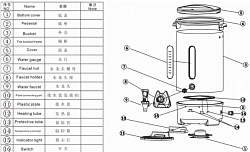 Стекло смотровое для электроподогревателя воды WBE 20 EKSI (WBE20_#06)