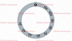 Маркировка регулировочной ручки для KUPPERSBUSCH (141091)