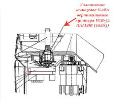 Уплотнение кольцевое V-18A для вертикального куттера VCB-32 HALLDE (10263)