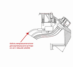 Кабель микровыключателя для вертикального куттера CC-32-1 HALLDE (24299)