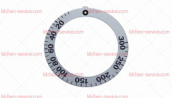 Маркировка регулировочной ручки для KUPPERSBUSCH (100307)