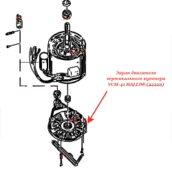 Экран двигателя для вертикального куттера VCM-41 HALLDE (22220)