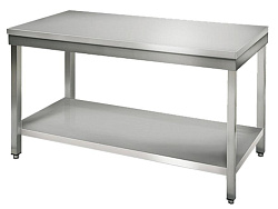 Стол производственный SAT186 KOCATEQ