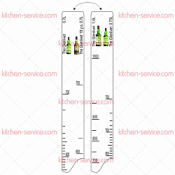 Линейка барная GLENFLIVET 12/15 лет (700 мл/750 мл/1 л)/GLENFLIVET 18 лет (700 мл) P.L. PROFF CUISINE (81250153)