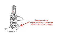 Распорка для вертикального куттера VCM-41 HALLDE (22067)