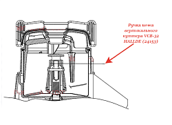Ручка ножа для вертикального куттера VCB-32 HALLDE (24153)