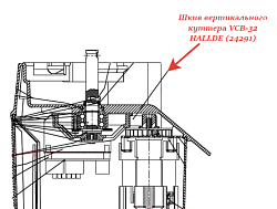 Шкив для вертикального куттера VCB-32 HALLDE (24291)