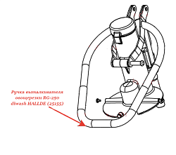 Ручка выталкивателя для овощерезки RG-250 diwash HALLDE (25155)